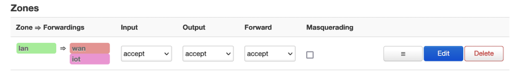 OpenWRT Guest Network (and beyond) – Roo's View